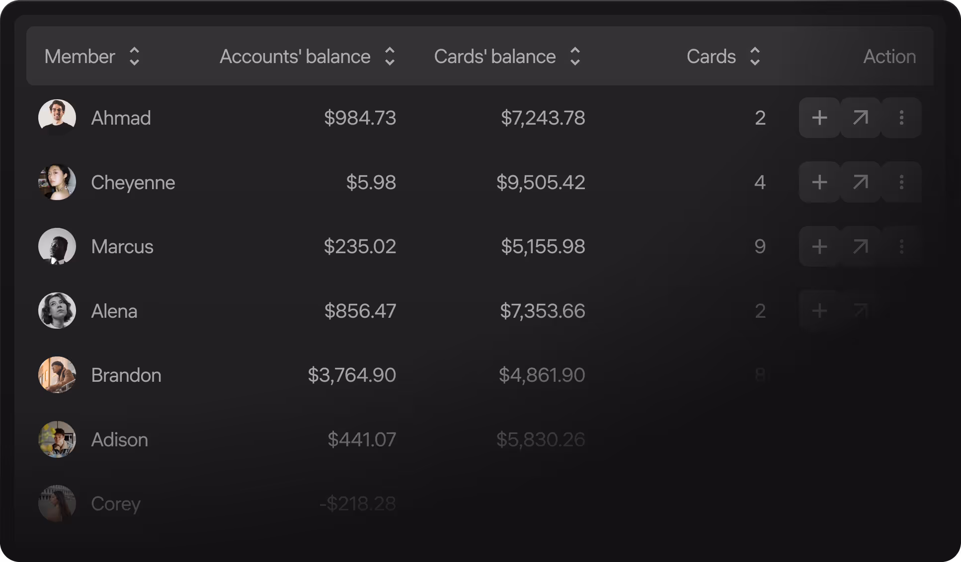 team_table